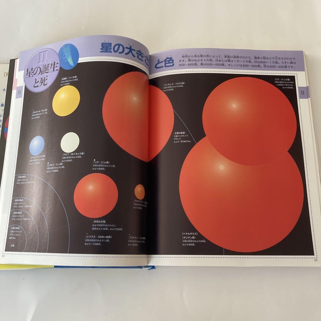 Amazon | 21世紀こども百科宇宙館 | プラモデル 通販